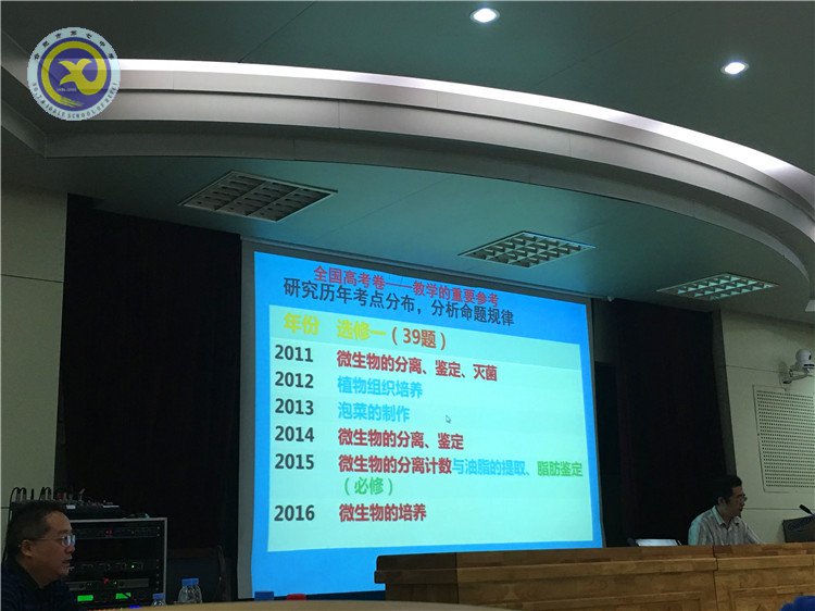 凝聚集体智慧,共探备考秘诀(图1)