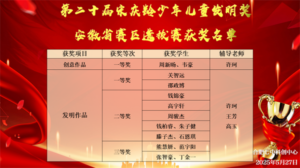 宋奖1.png 宋奖1.png