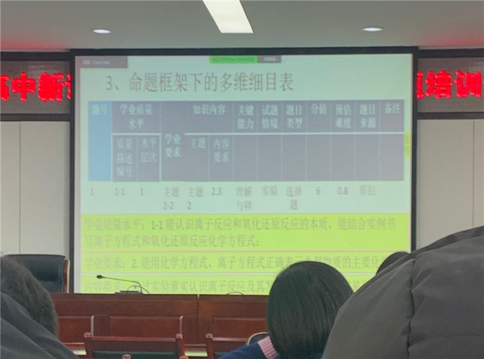 教科研处:全员参加新课程新教材考试命题评价专题培训会(图2)