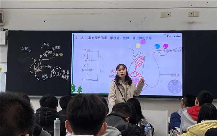 高三级部:深度研究 坦诚分享 相互启发 明确方向(图2)