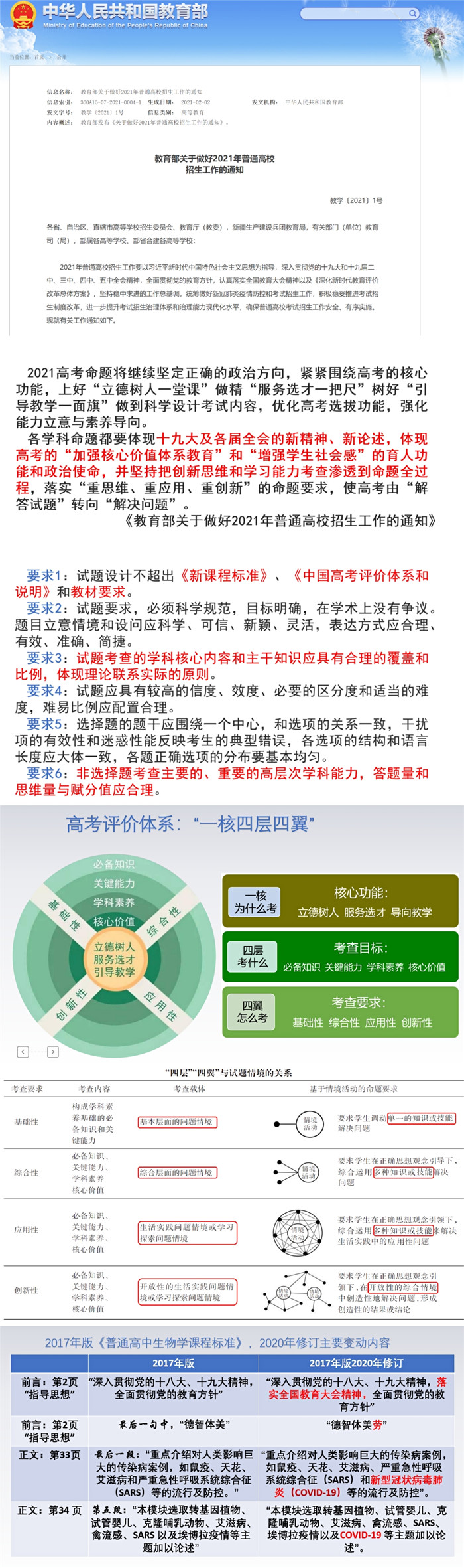 高三级部:深度研究 坦诚分享 相互启发 明确方向(图6)