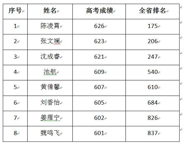 久有冲天凌云志,树高千尺犹望根(图5) QQ截图20170628151306_副本.jpg