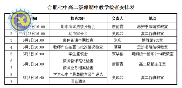 严抓常规促教学,务实检查谋发展(图1)