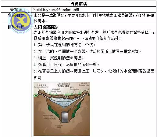 luck18平台老师解读2017年高考全国Ⅰ卷英语试卷评析(图10)