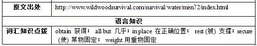 luck18平台老师解读2017年高考全国Ⅰ卷英语试卷评析(图11)