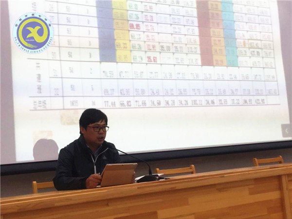 科学定位,常规务实(图2)