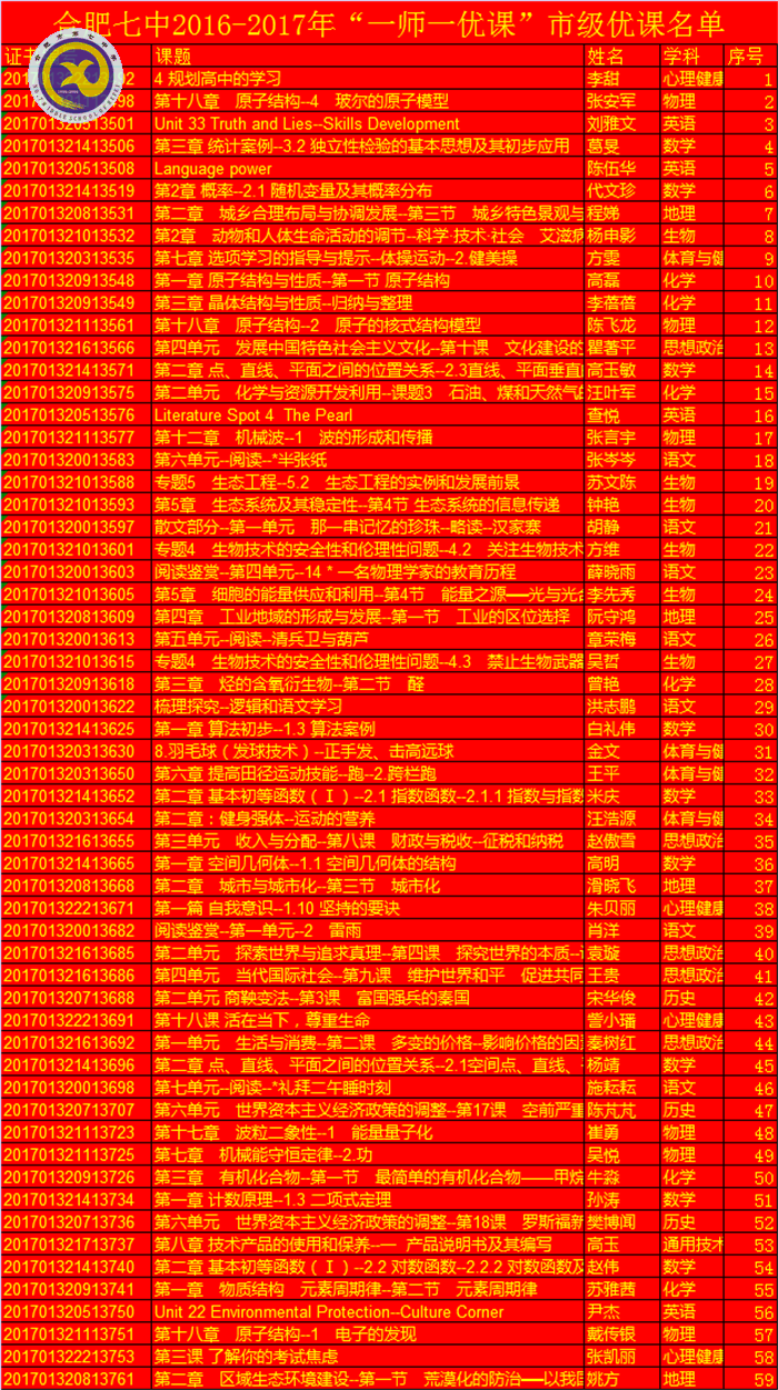 luck18平台2017年度十大新闻(图6)