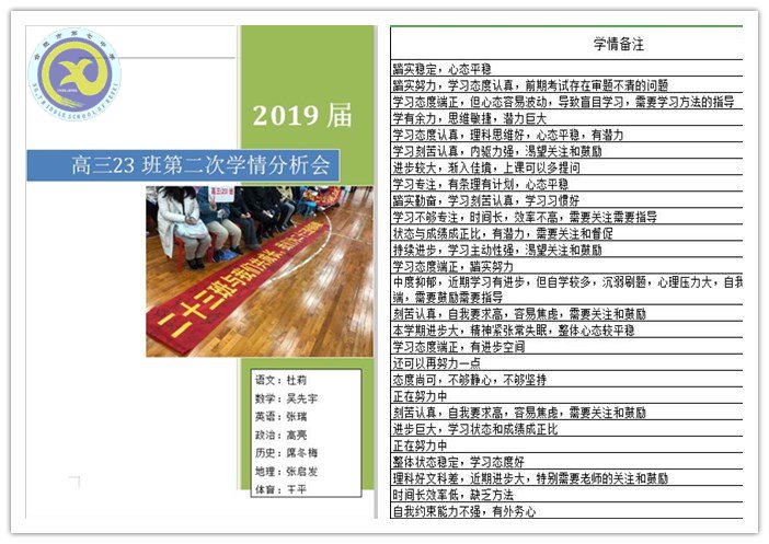 精准把握学情,务实发力冲刺(图2)