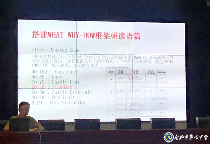 析真题以研促教,传经验用心备考(图4)