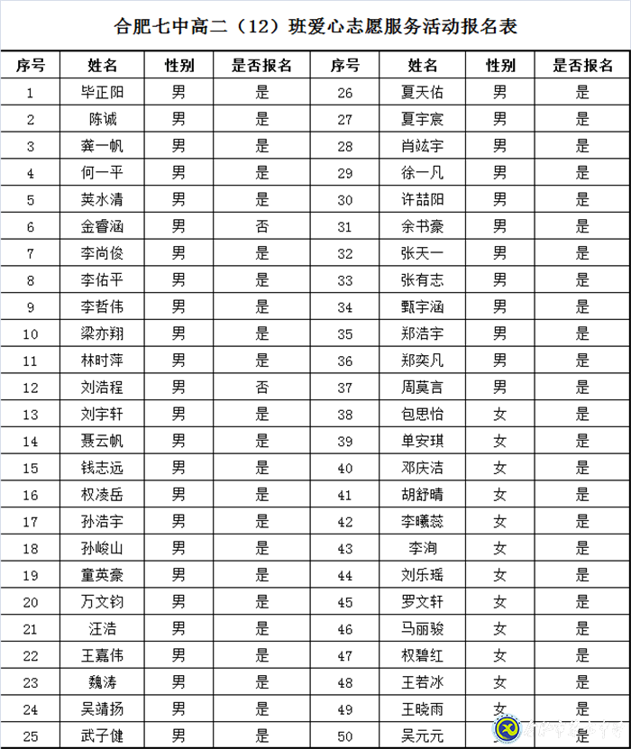 当你老了,我们仍爱你(图6)