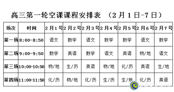 luck18平台坚持“四个统一”落实高三线上教学(图3)