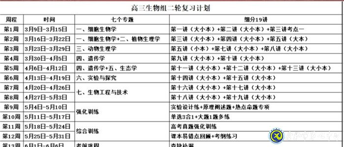 智慧教育战疫情,线上教研备学情(图3)