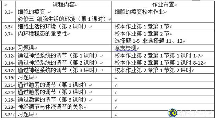 凝心聚力促教学,且思且行且成长(图2)