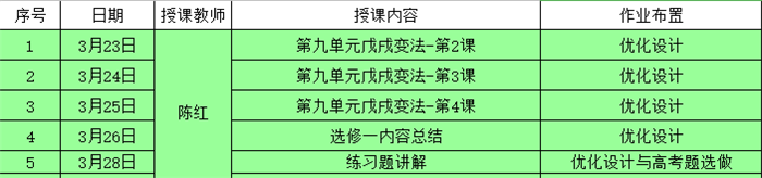 没有一个冬天不可逾越,没有一个春天不会来临(图1)