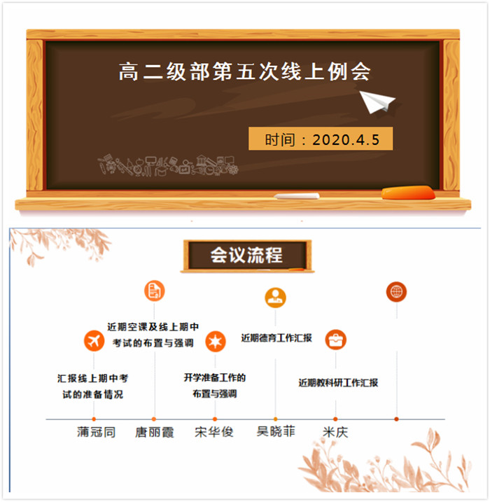 双线立体化推动教学 规范精细化在线管理(图1)