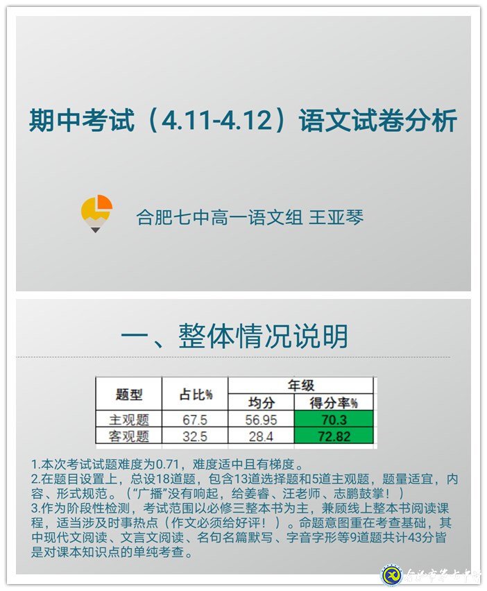 线上教研聚合力 云端学习促提升(图1)