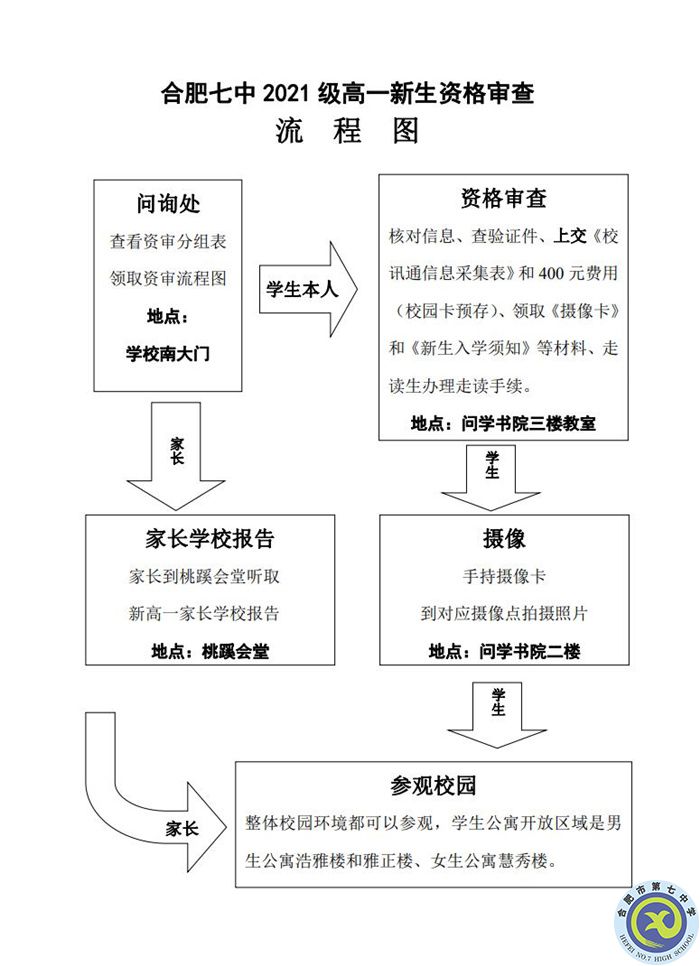 流程图.jpg