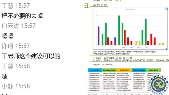 教科研处:酷暑疫情无阻断,线上办公共教研(图6) 教科研处:酷暑疫情无阻断,线上办公共教研(图6)