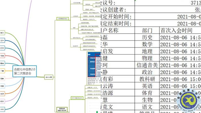教科研处:酷暑疫情无阻断,线上办公共教研(图3) 教科研处:酷暑疫情无阻断,线上办公共教研(图3)