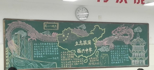 luck18平台高二年级“中国人的家国情怀”主题黑板报活动(图6) luck18平台高二年级“中国人的家国情怀”主题黑板报活动(图6)