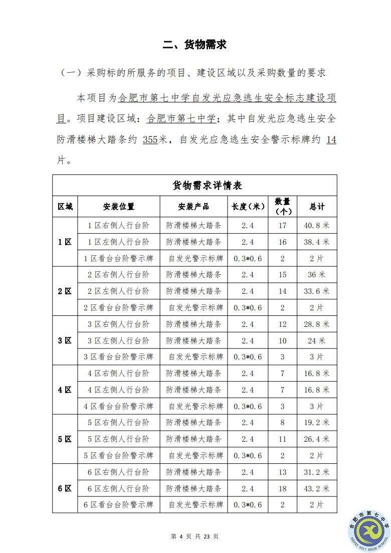 luck18平台运动场台阶自发光应急逃生安全标志建设项目招标公告(图4)