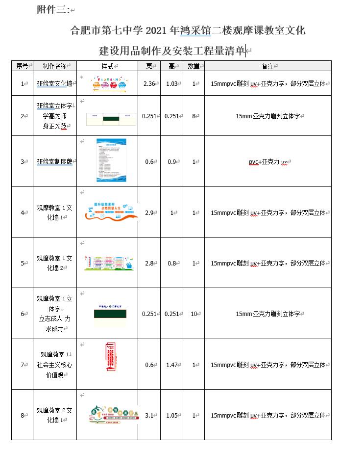 下载18新利2021年鸿采馆二楼观摩课教室文化建设用品制作及安装询价公告(图1) 下载18新利2021年鸿采馆二楼观摩课教室文化建设用品制作及安装询价公告(图1)