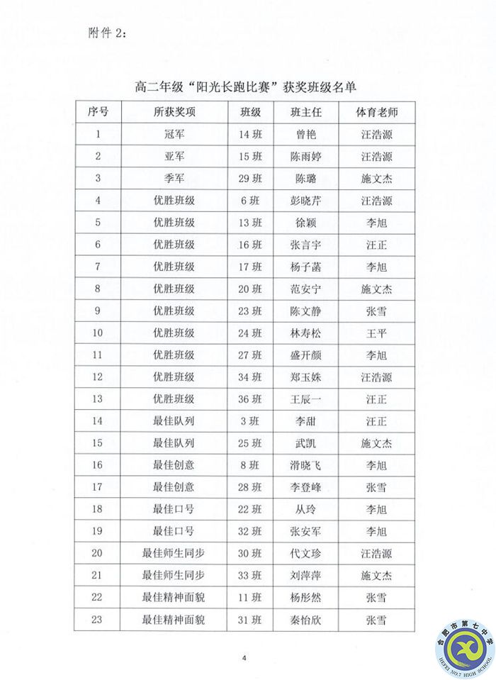 QQ截图20220104174024.jpg QQ截图20220104174024.jpg