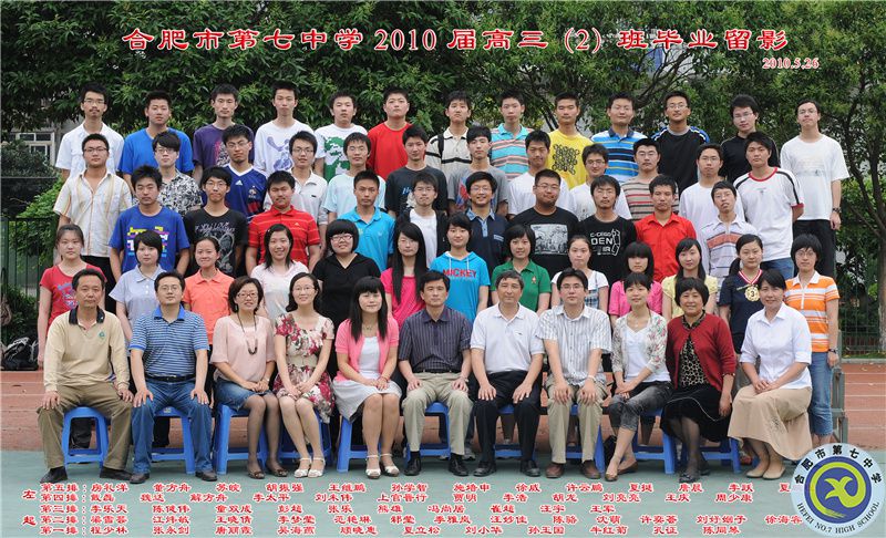 luck18平台2010届高三年级师生合影(图3)