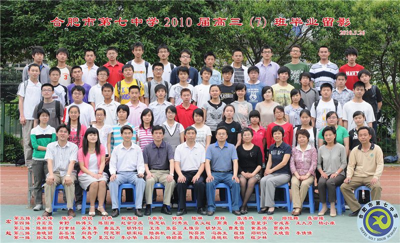 luck18平台2010届高三年级师生合影(图8)