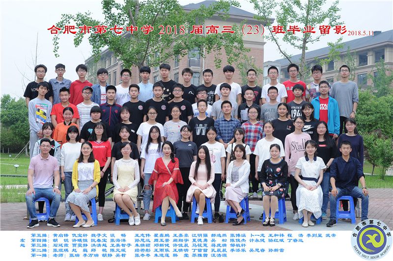 luck18平台2018届高三年级师生合影(图23)