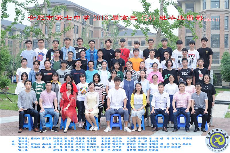 luck18平台2018届高三年级师生合影(图24)