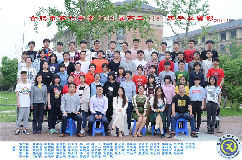 luck18平台2018届高三年级师生合影(图18)