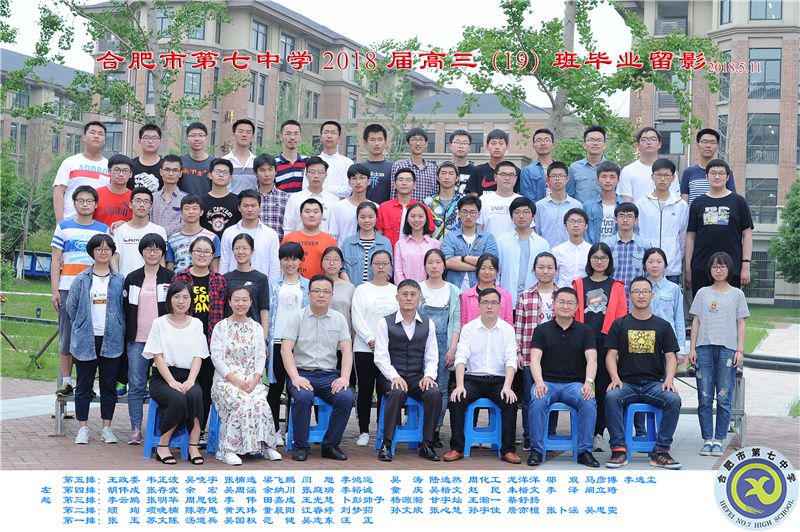 luck18平台2018届高三年级师生合影(图19)