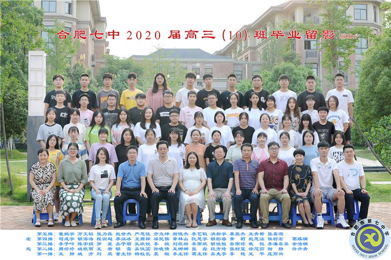 luck18平台2020届高三年级师生合影(图11)