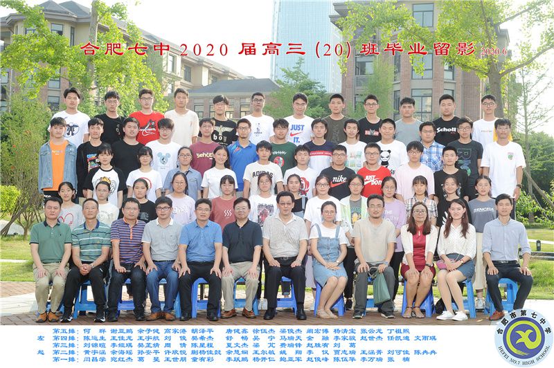 luck18平台2020届高三年级师生合影(图21)