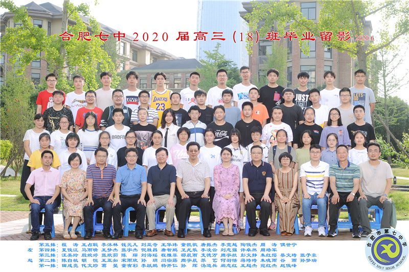 luck18平台2020届高三年级师生合影(图19)