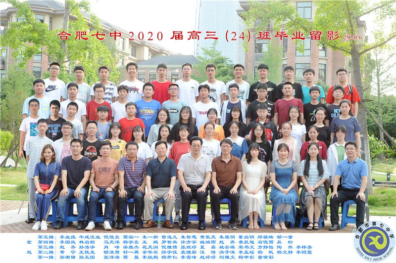 luck18平台2020届高三年级师生合影(图25)