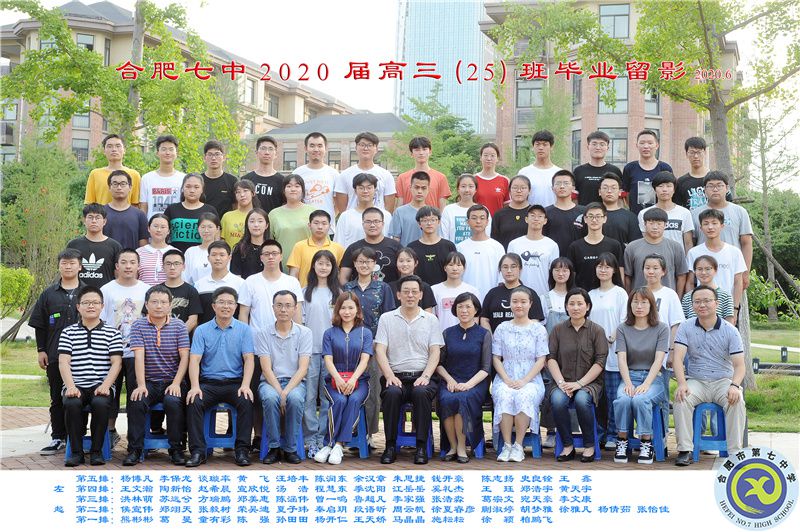 luck18平台2020届高三年级师生合影(图26)