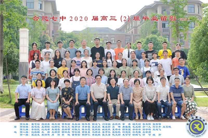 luck18平台2020届高三年级师生合影(图3)