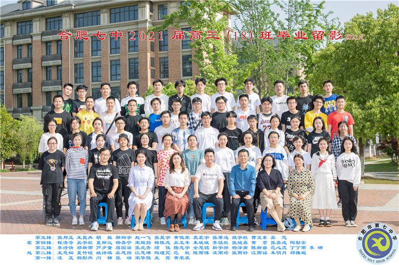 luck18平台2021届高三年级师生合影(图19)
