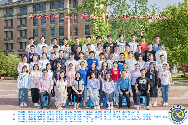 luck18平台2021届高三年级师生合影(图21)