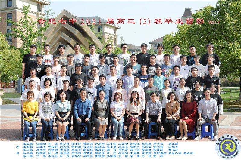 luck18平台2021届高三年级师生合影(图3)