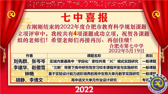 luck18平台多项市级课题成功立项(图1) luck18平台多项市级课题成功立项(图1)