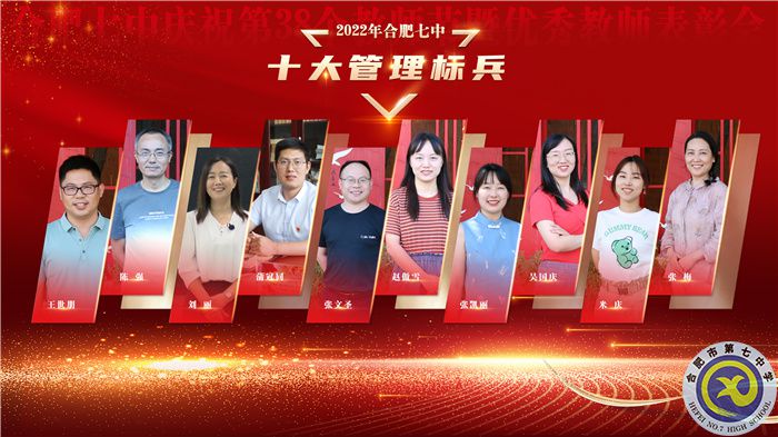 十大管理标兵 拷贝.jpg 十大管理标兵 拷贝.jpg