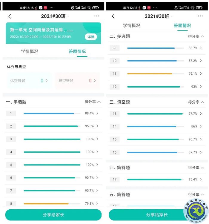 luck18平台信息技术助力作业管理(图5) luck18平台信息技术助力作业管理(图5)