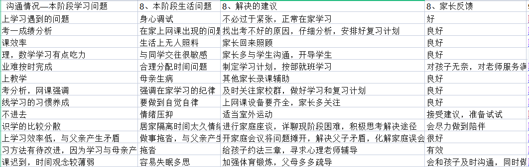 家校“疫”起,用“心”护航(图9) 家校“疫”起,用“心”护航(图9)