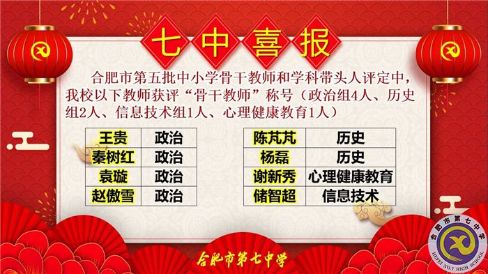 11位学科带头人，38位骨干教师，这次评选luck18平台再受瞩目！(图6)