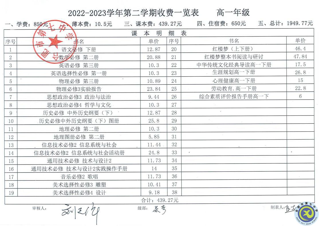 2022—2023学年第二学期学费收缴通知(图1) 2022—2023学年第二学期学费收缴通知(图1)