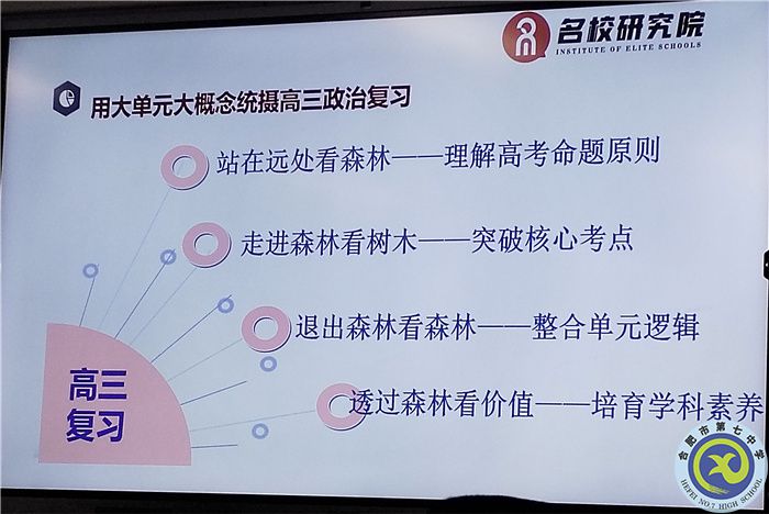 思想政治篇:安徽省2024届高考一轮备考规划及实施策略研讨会(图4) 思想政治篇:安徽省2024届高考一轮备考规划及实施策略研讨会(图4)