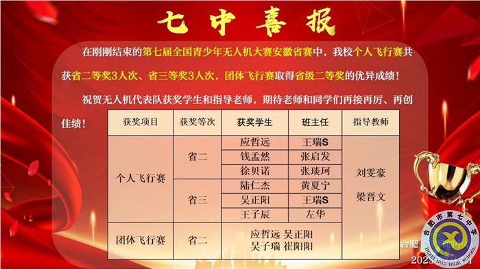 无人机喜报.jpg 无人机喜报.jpg